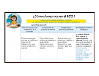 COMO TRABAJAR 2021.pdf